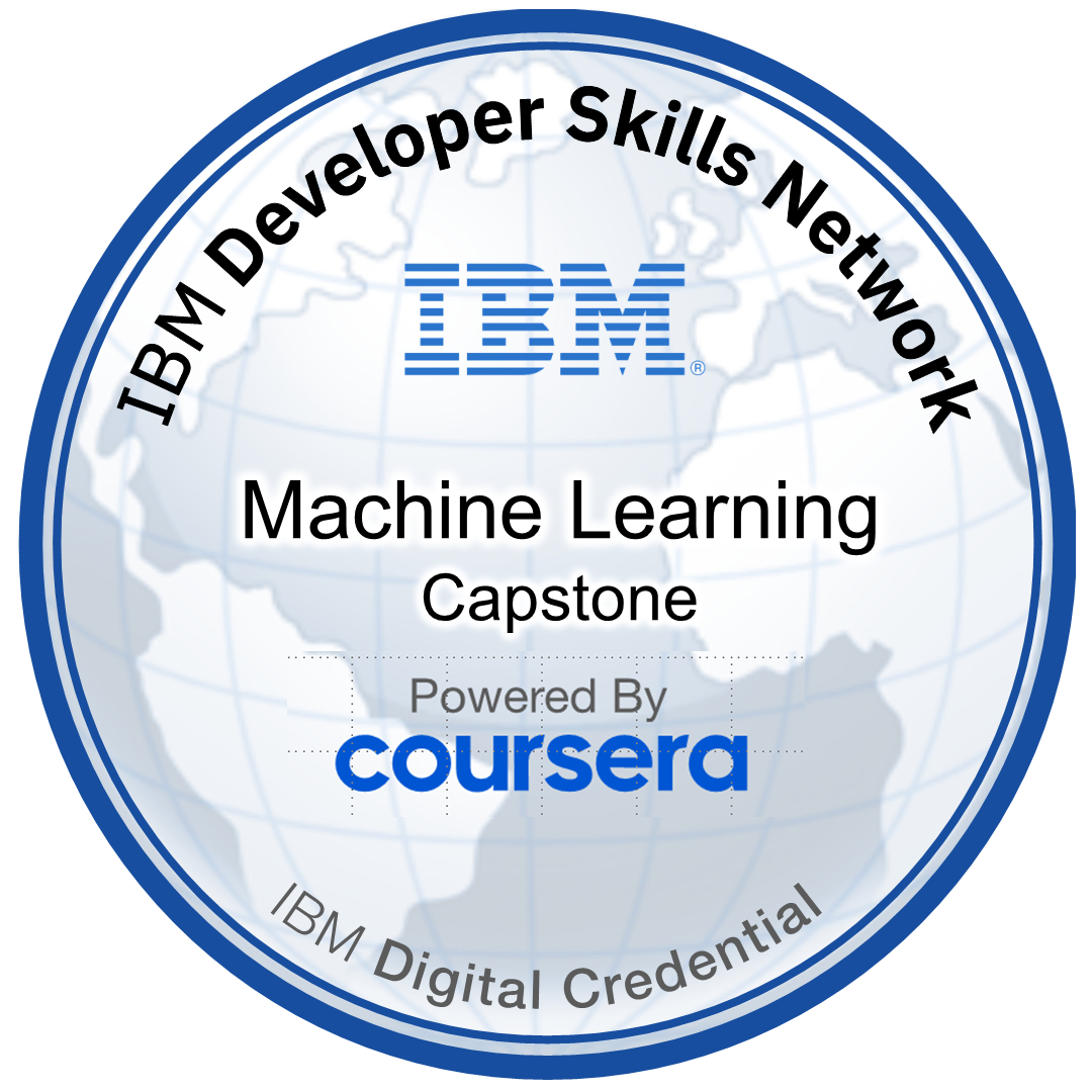Data Science - Coursera