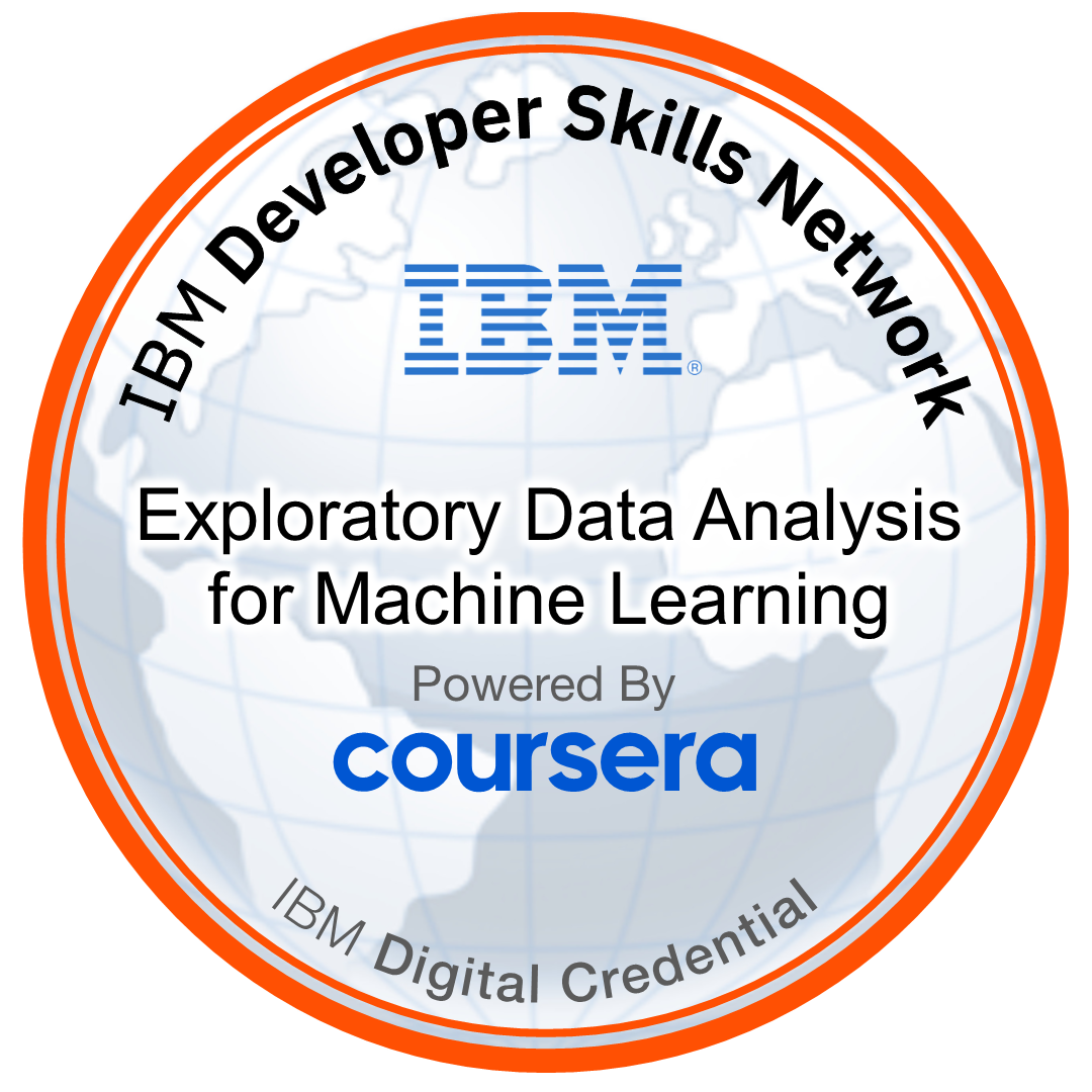Data Science - Coursera